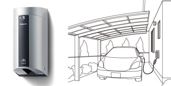EV・PHEV充電用カバー付き屋外コンセントの写真