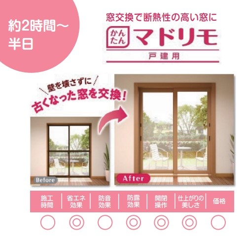 カバー工法　マドリモの写真